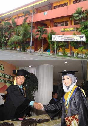 Executive Lectures Program STIE Widya Darma Surabaya Nomor Home Photo 1